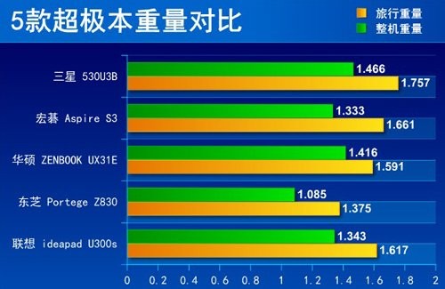 亚娱体育中国官网入口中国官网IOS/安卓版/手机版app